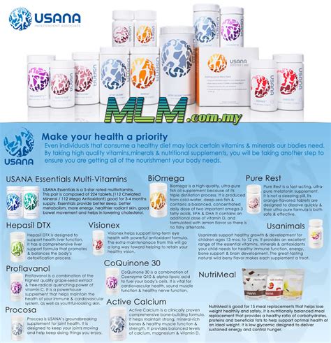 USANA Malaysia .